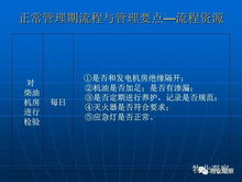 物業管理全流程解析與關鍵環節管理要點
