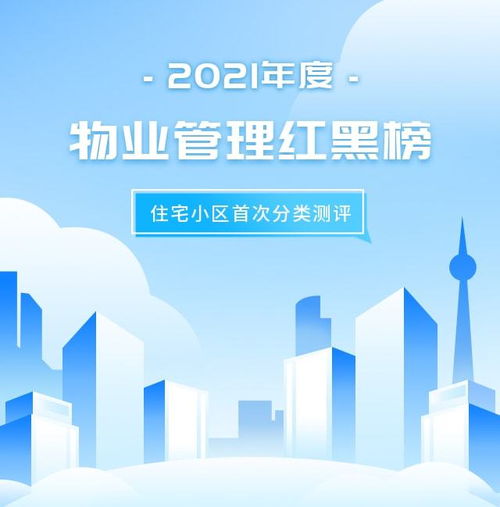 奉賢新一期物業管理“紅黑榜”揭曉，你家小區是紅是黑？